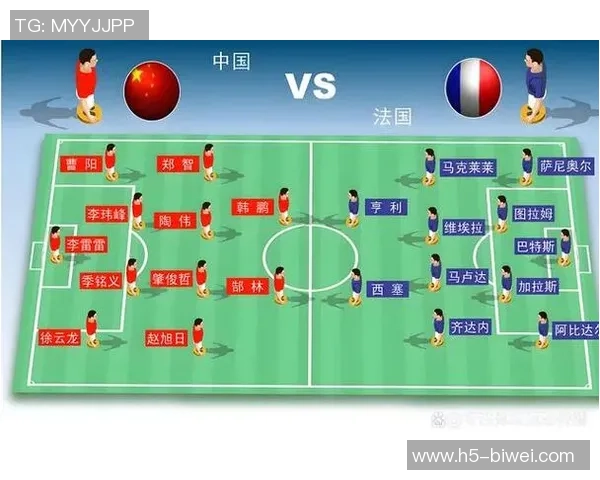 足球场上各个位置的名称及其职责解析与战术意义探讨